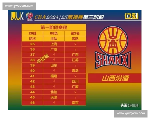 辽篮官宣第三外援离队!刘总锁定双外援目标,玄冥二老续约留队 辽篮官宣第三外援离队!刘总锁定双外援目标,玄冥二老续约留队