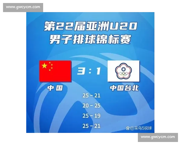 男排改革正当时:向女排看齐,构建青训新生态 男排改革正当时:向女排看齐,构建青训新生态