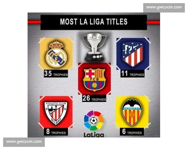 毕巴对决巴萨：激情四溢的西班牙德比之战谁能笑到最后